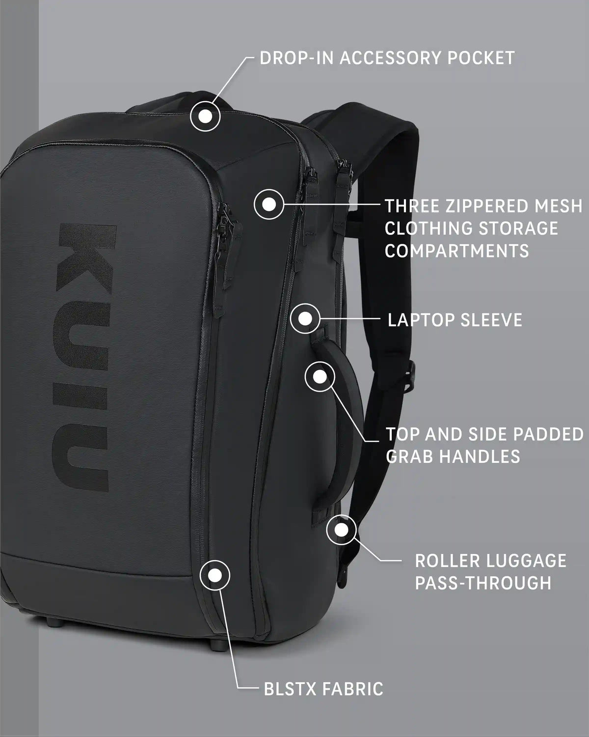 Waypoint Travel Backpack | Black