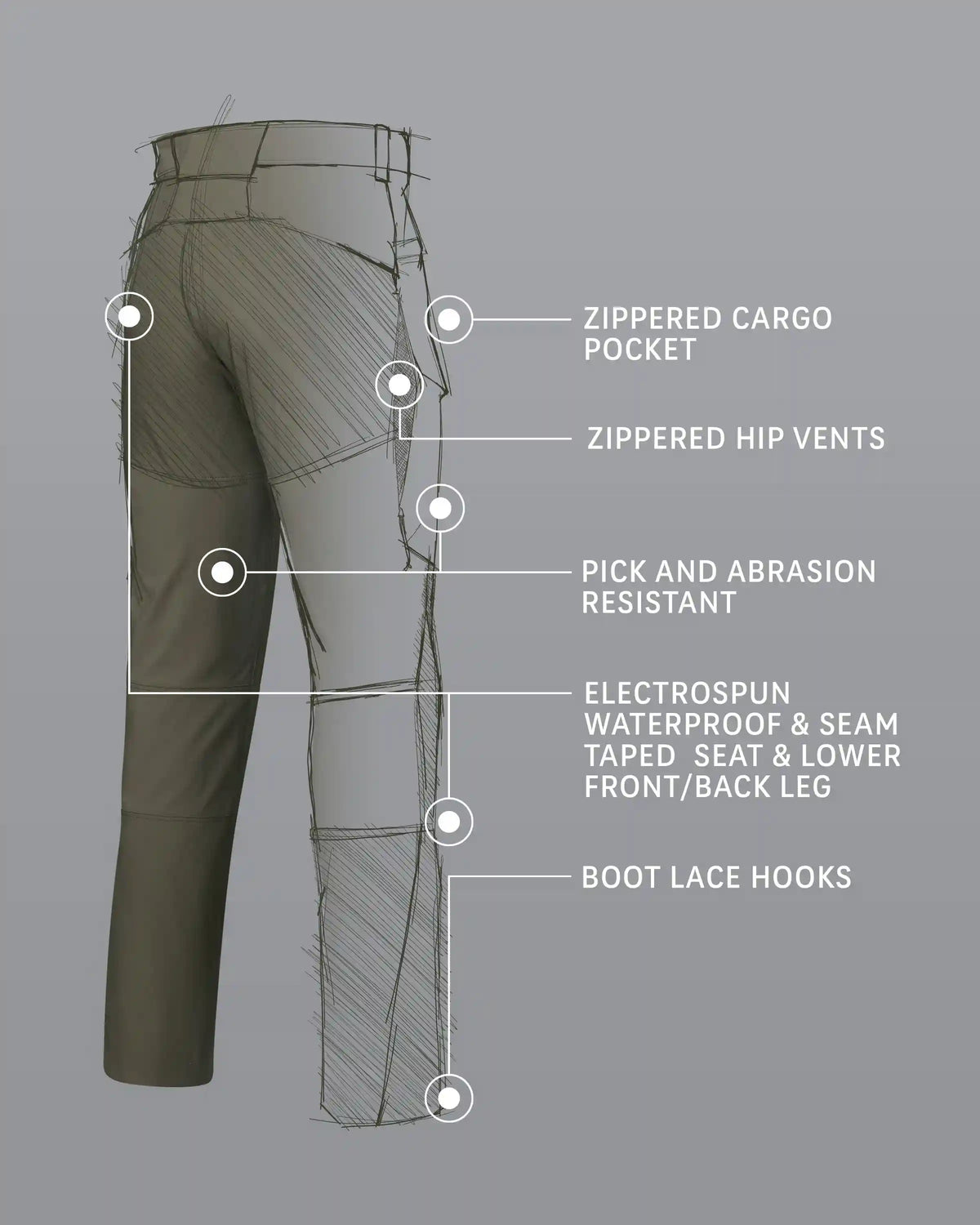 Kutana Hybrid Pant | Verde